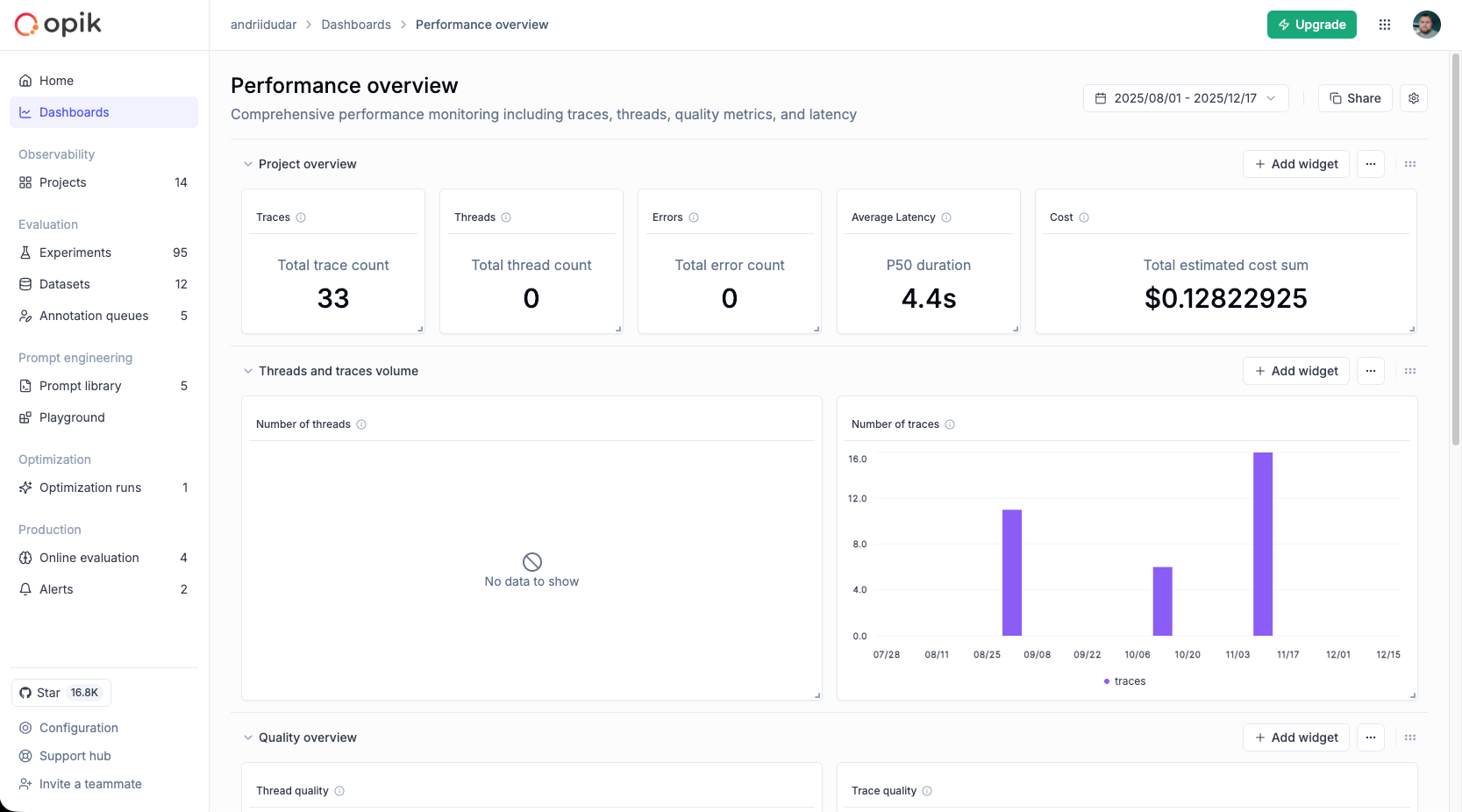 Performance overview template