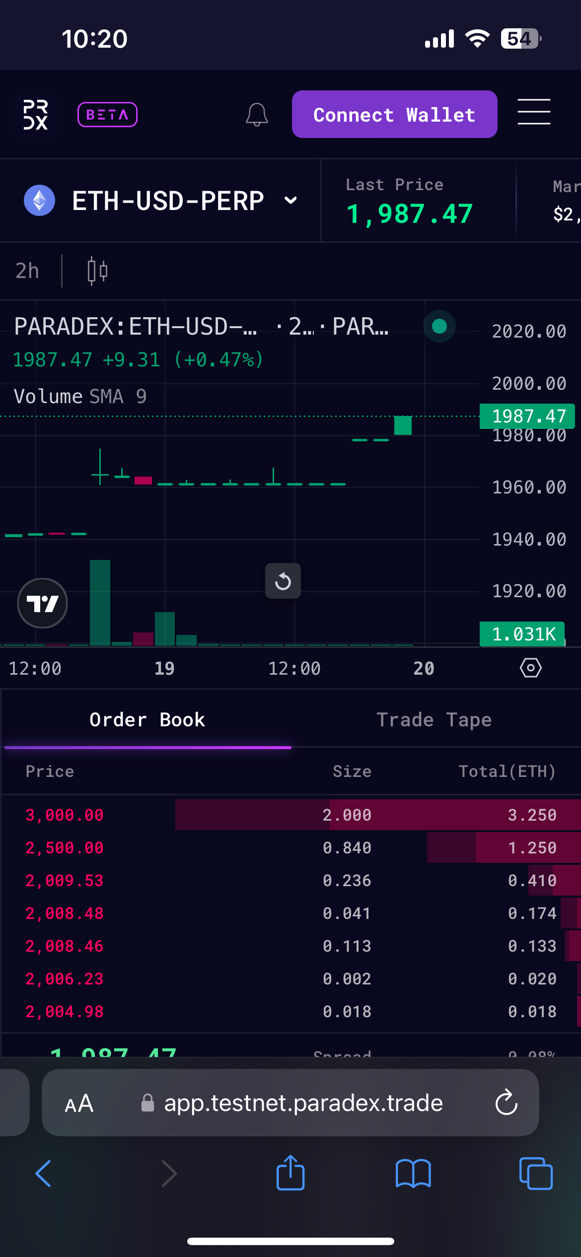 Enter URL and Connect Wallet