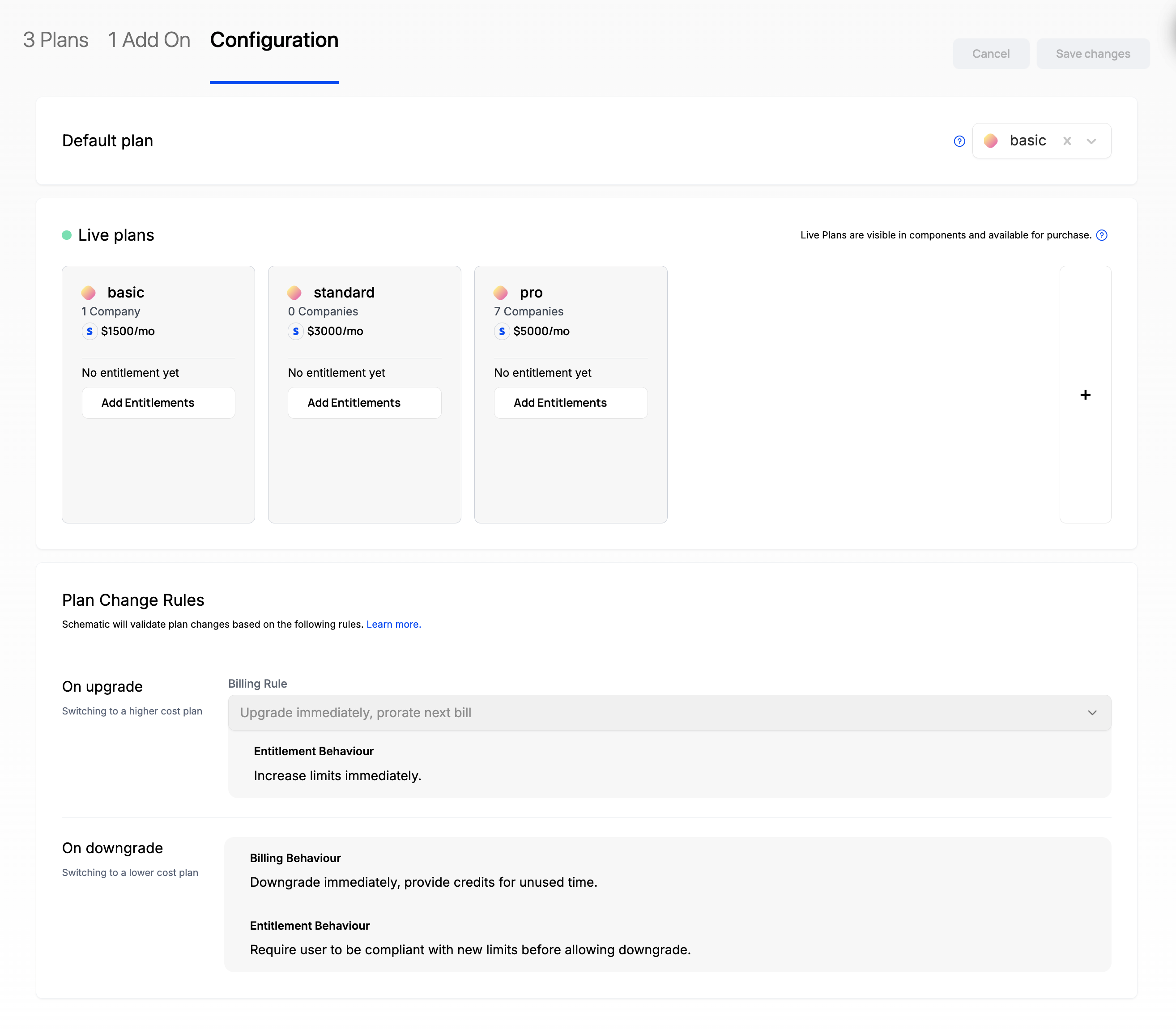 Components overview