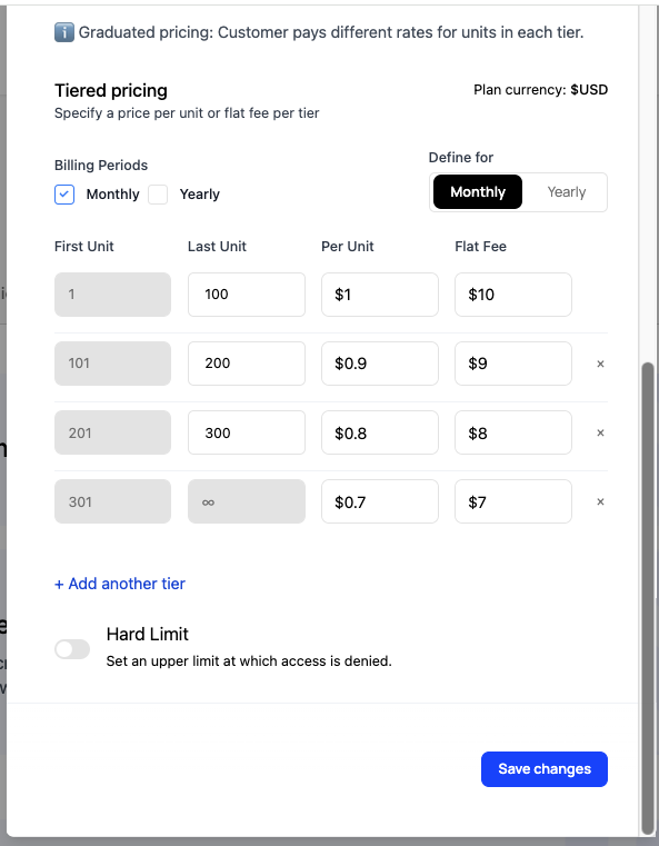 Volume pricing