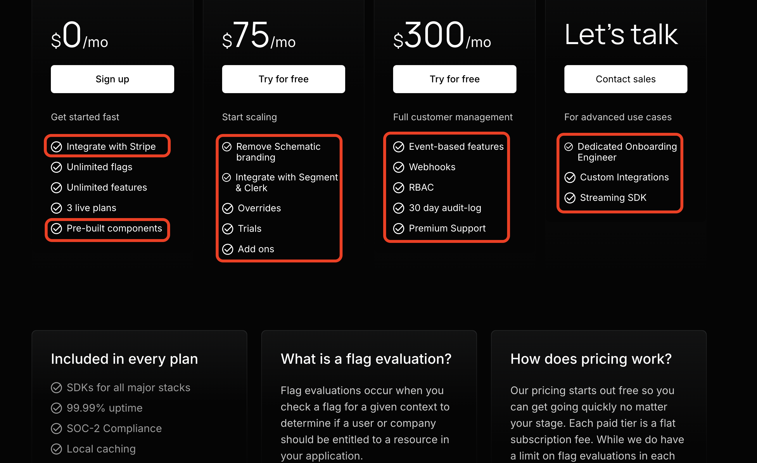 Boolean features on a pricing page