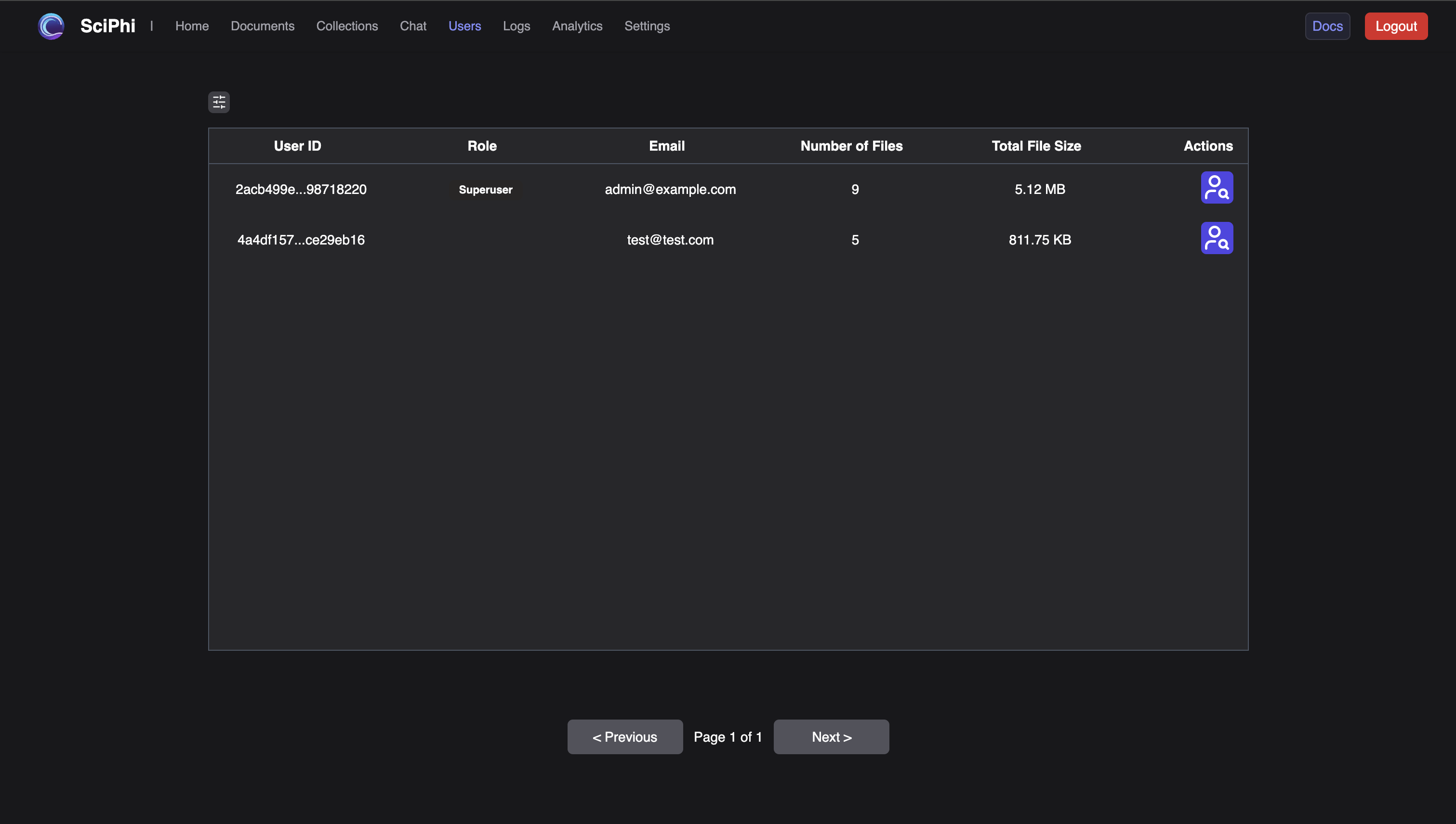 Users Page