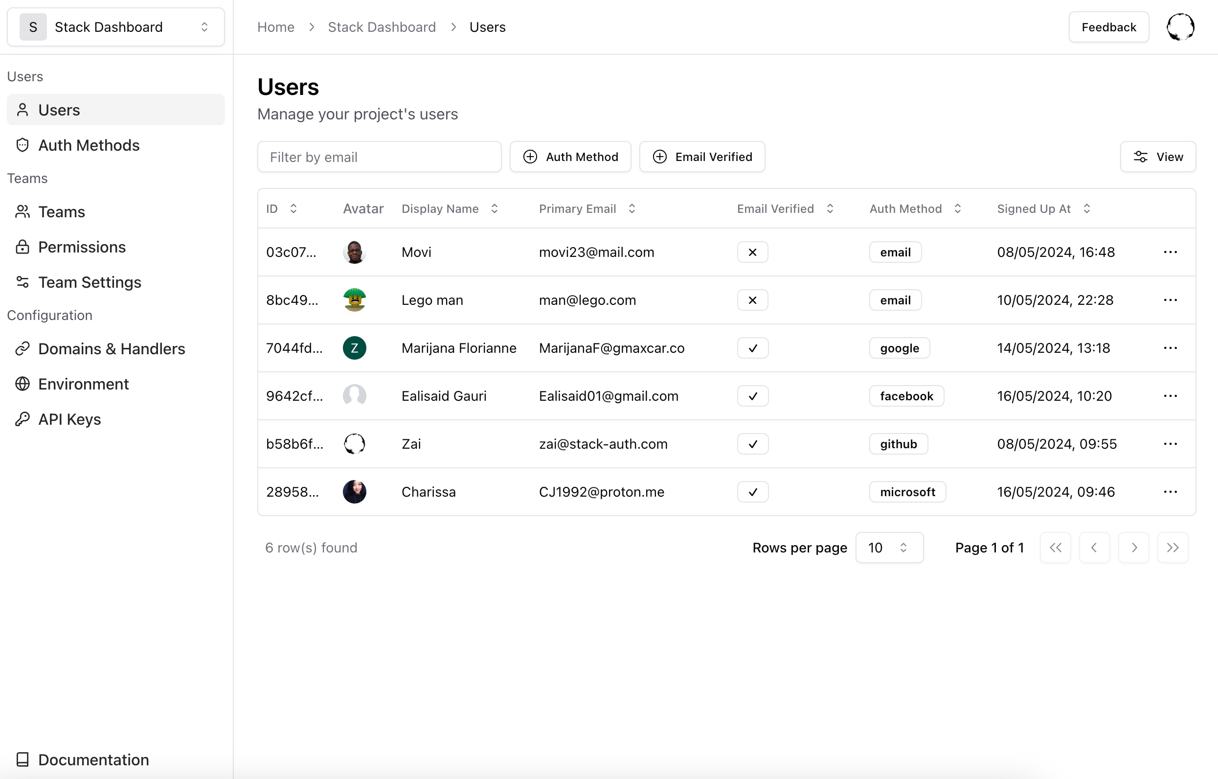 Stack dashboard