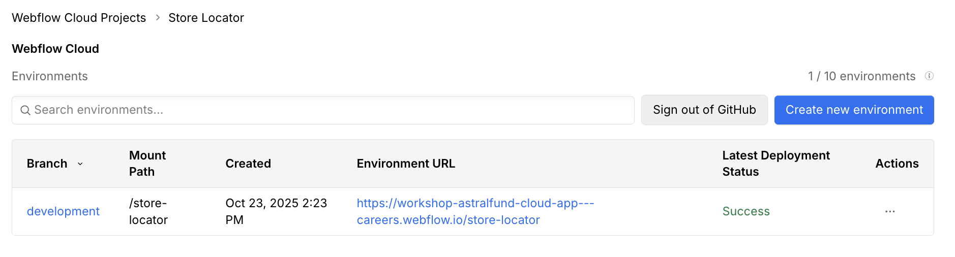 Example screenshot of the environment dashboard