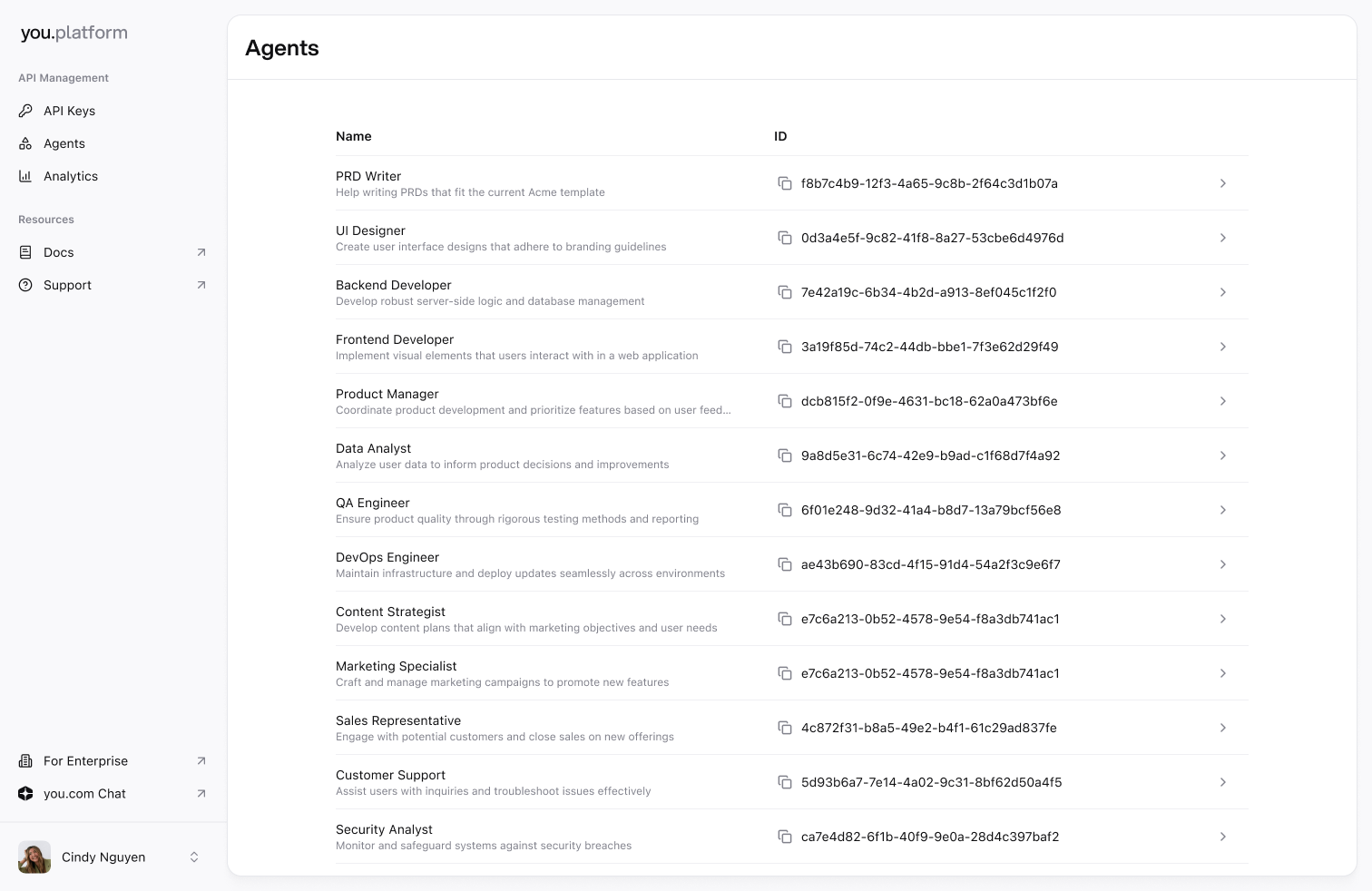The agent's ID in custom agent in you.com