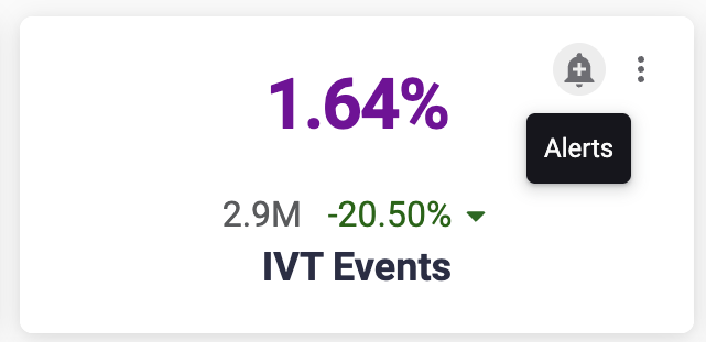 Create alert by clicking the icon
