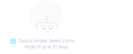 time-range-bot.png