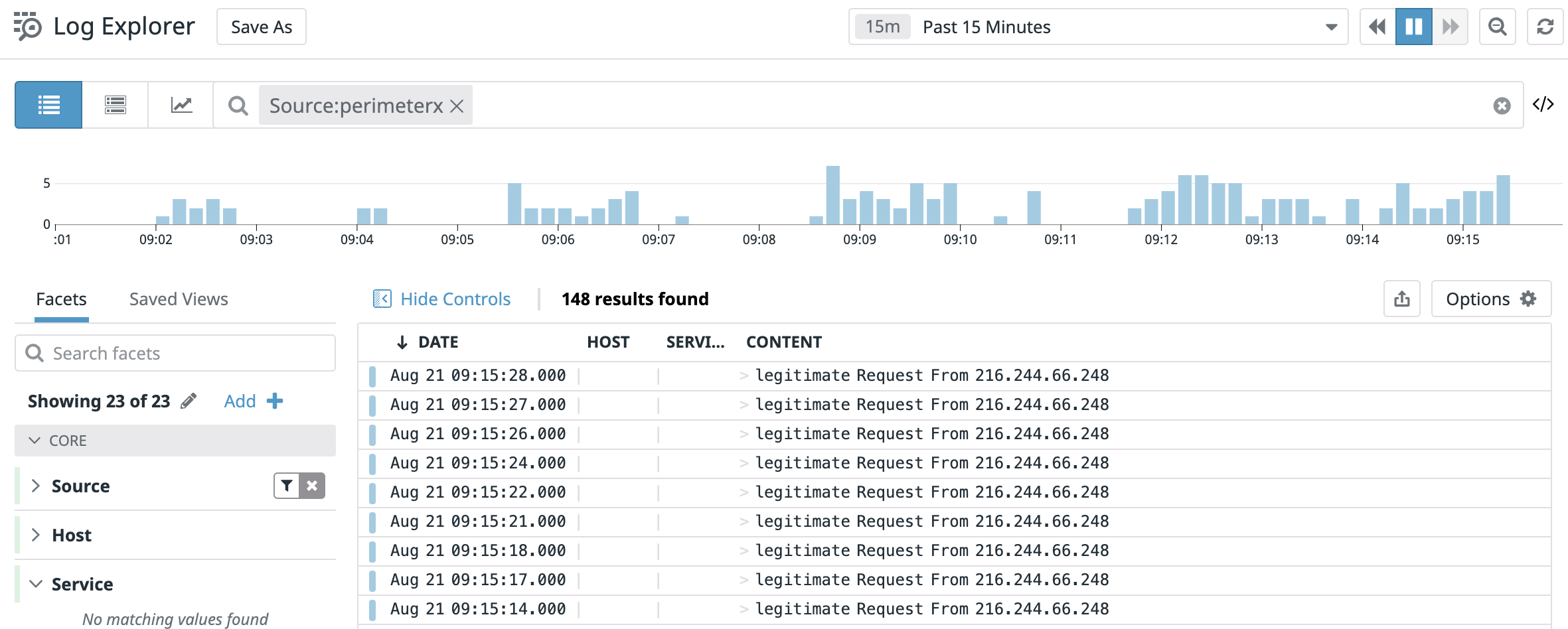 Confirm PerimeterX appears in your Datadog logs