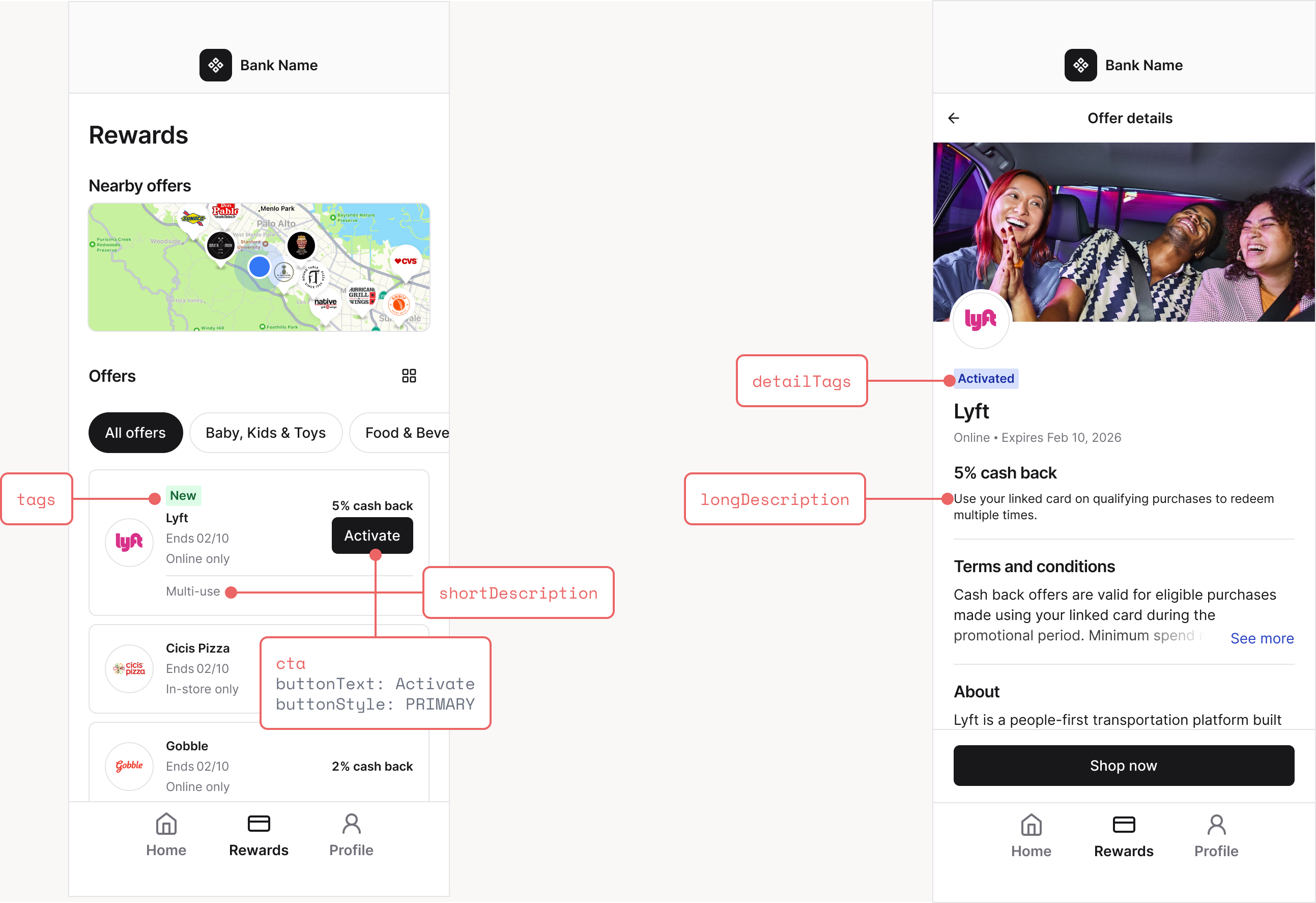 All components, offer not activated