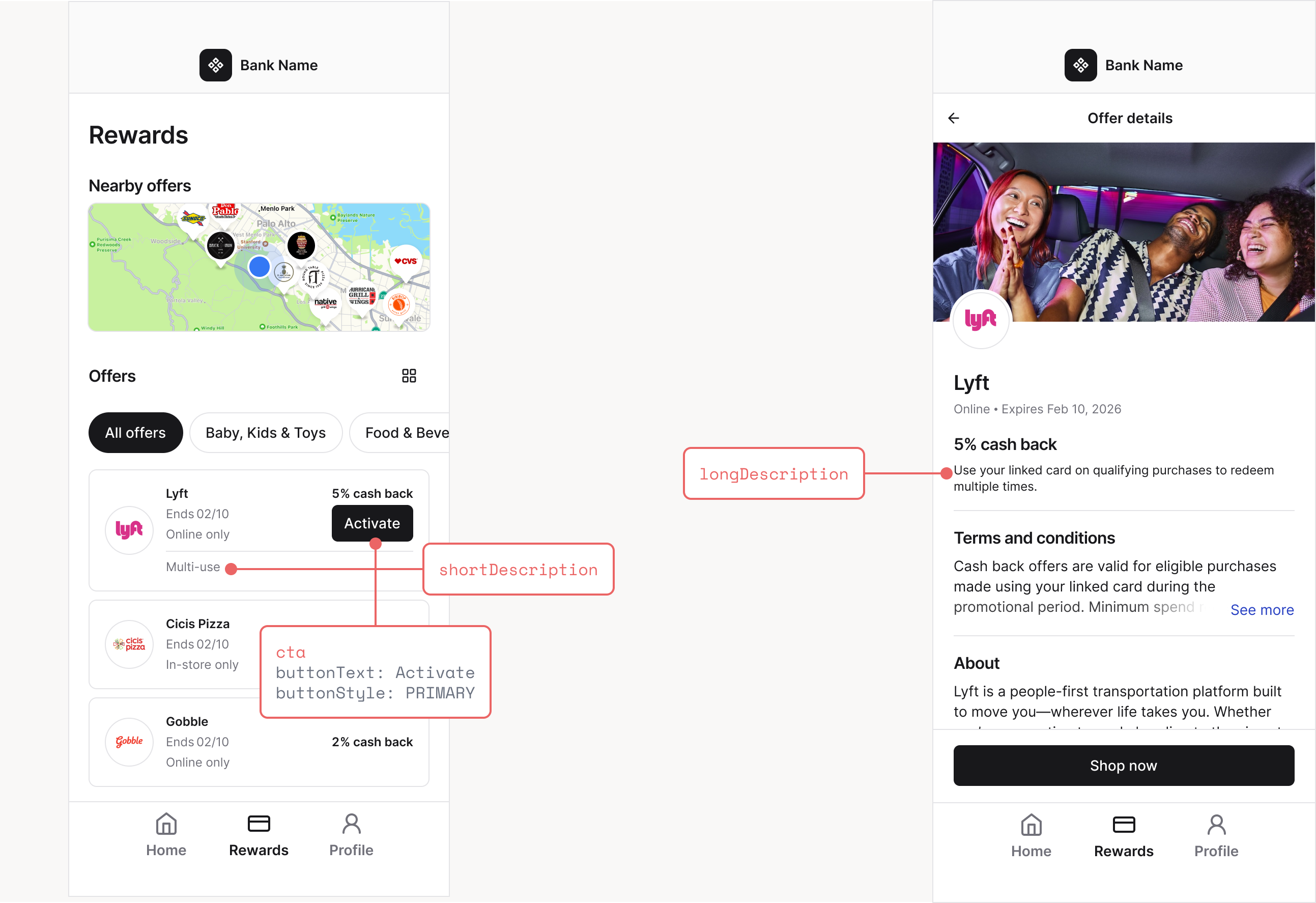 Description and CTA components, offer not activated