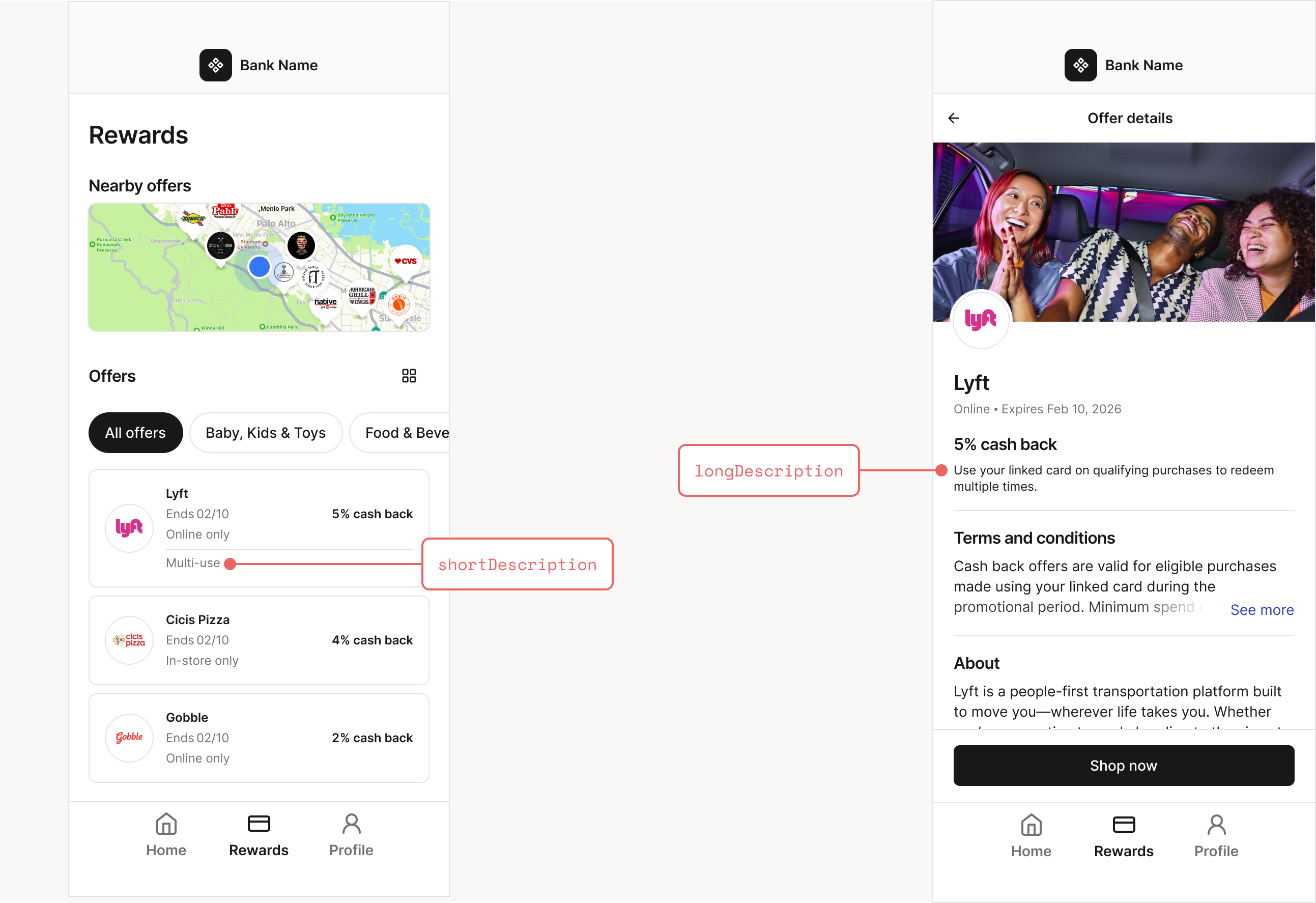 Description and CTA components, offer activated