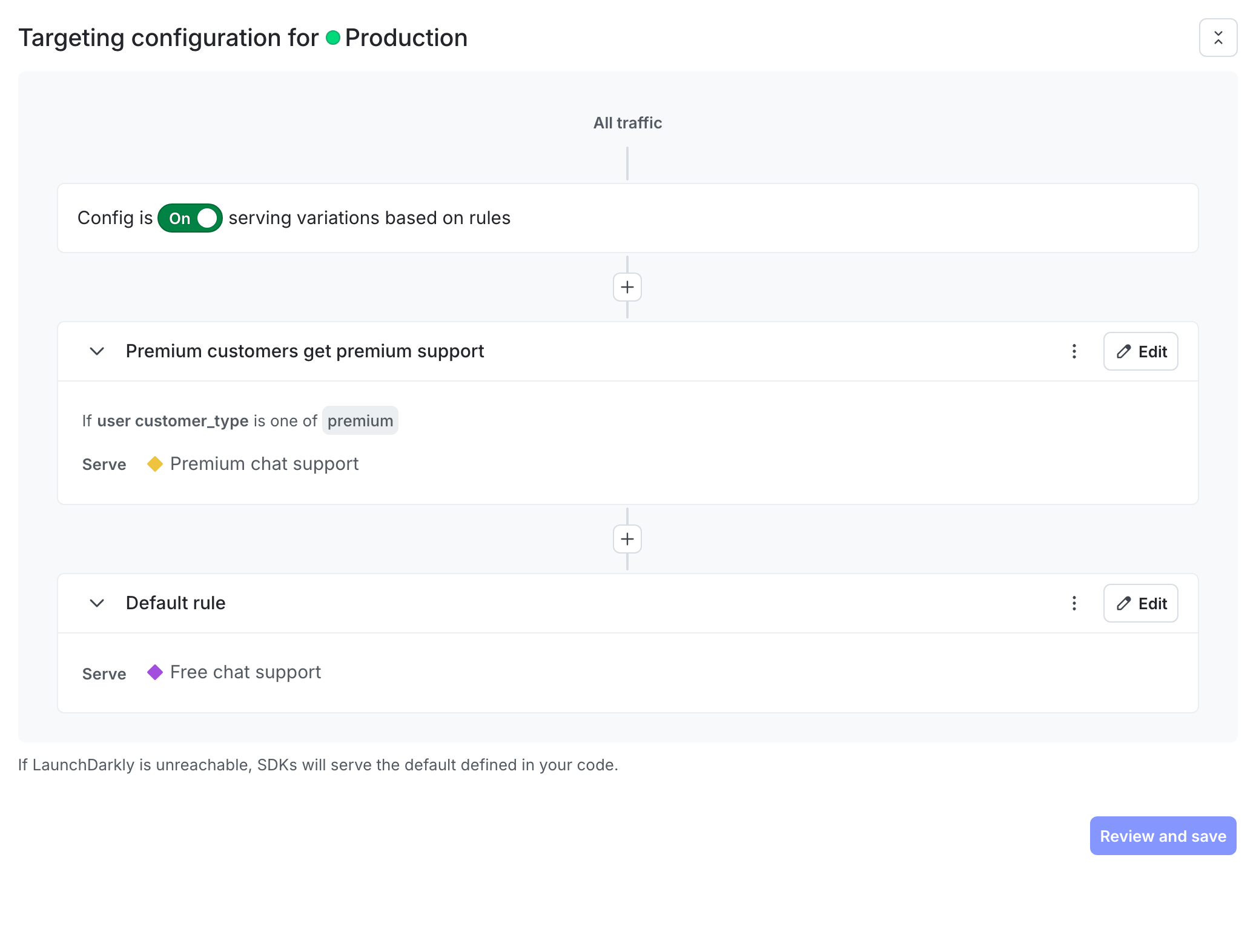 The "Targeting" tab of your AgentControl config.