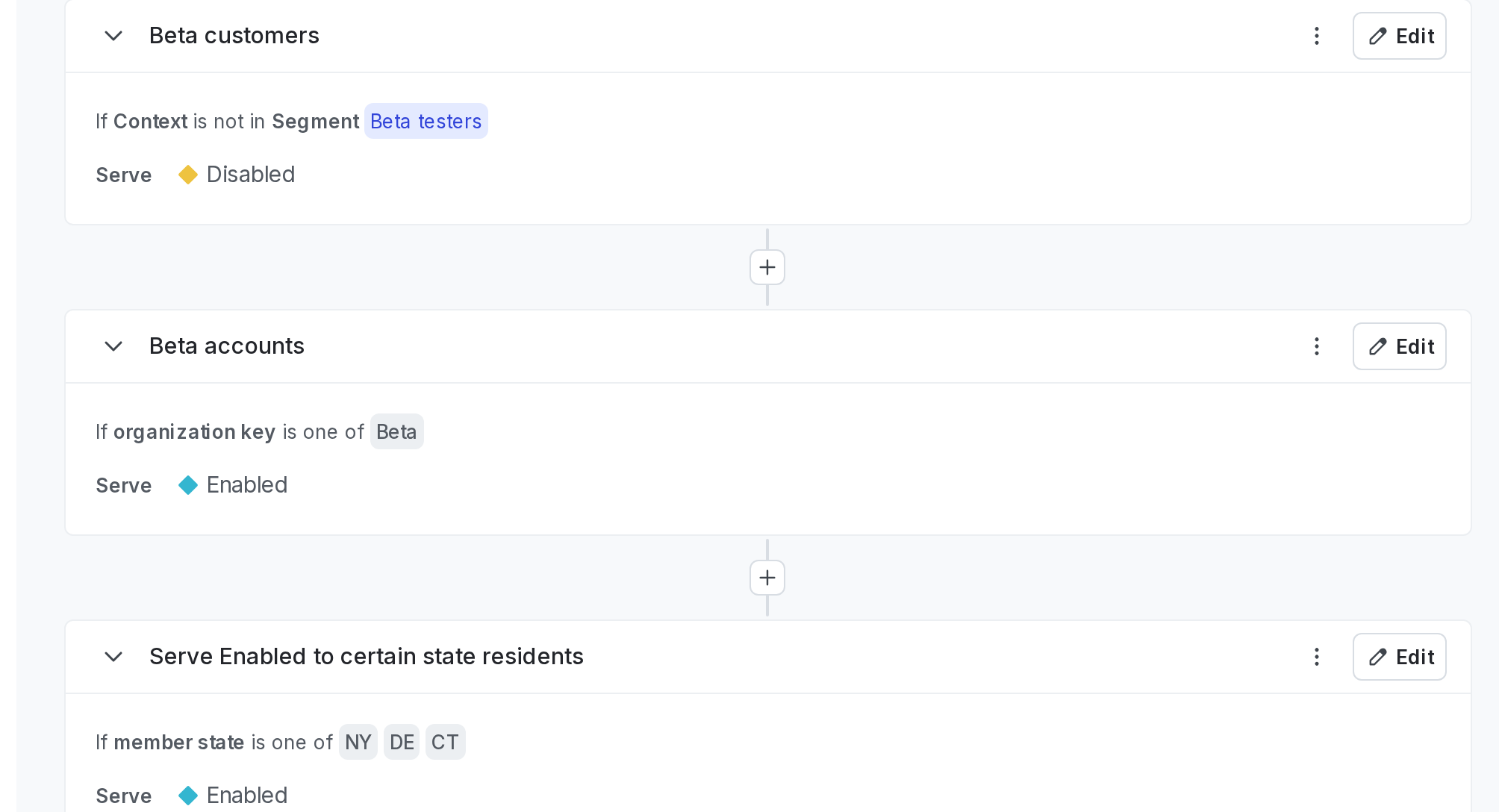 Two custom targeting rules.