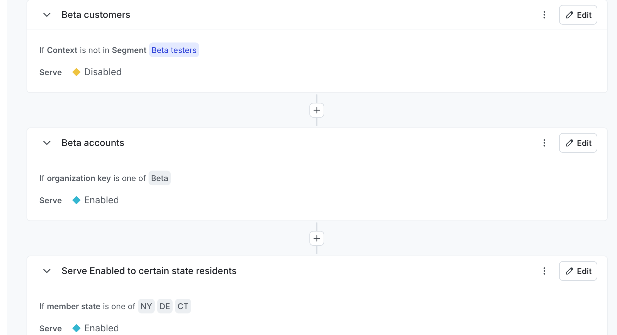Two rules, targeting a segment and an organization context.