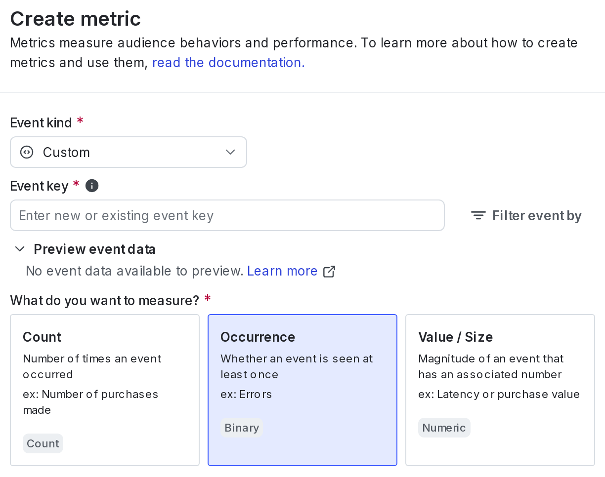 A custom conversion binary metric.
