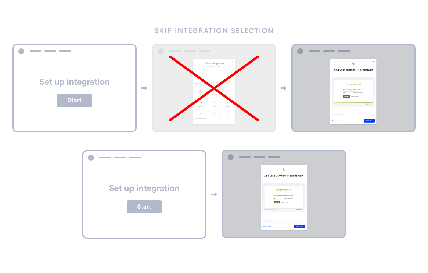 Skip integration selection