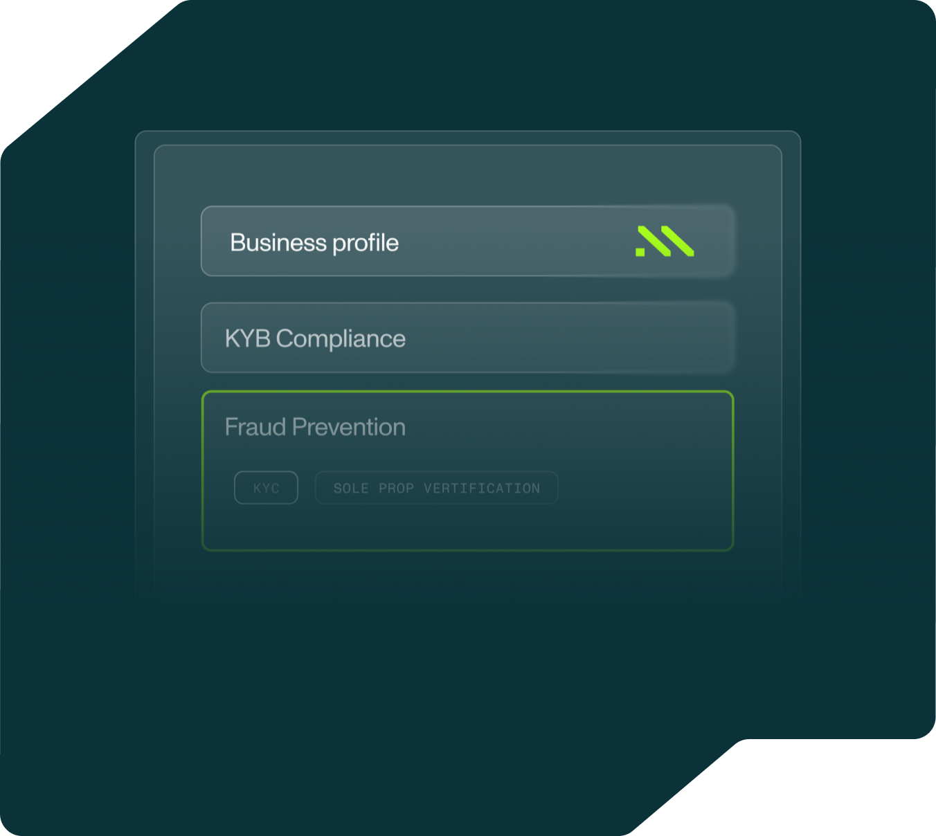 Middesk API interface