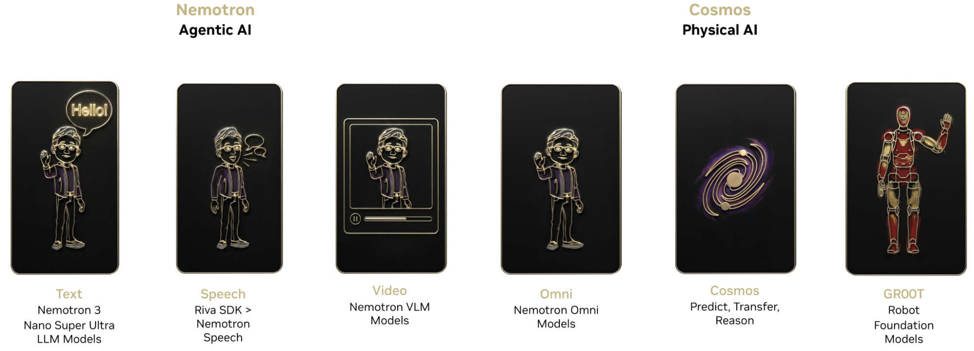 NVIDIA Open Models