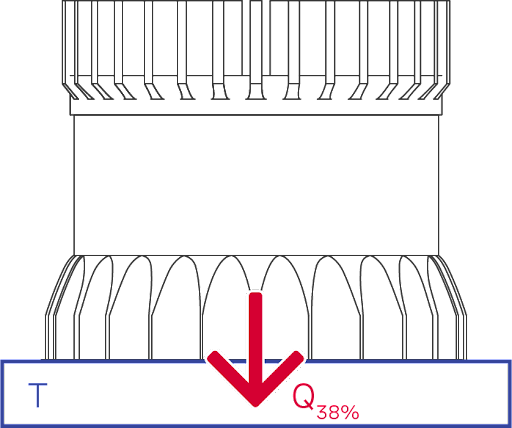 Forced Convection With Standard Heatsink Heat Path