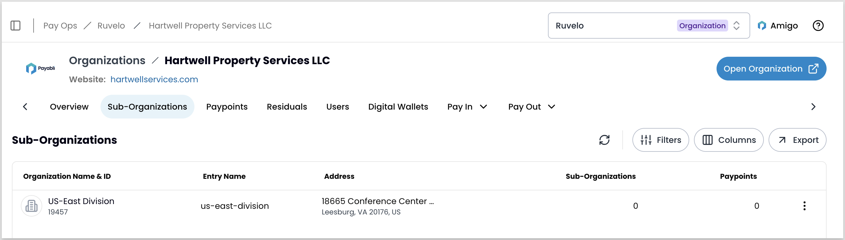 Organization record showing Sub-Organizations tab with Hartwell Property Services LLC and US-East Division, with action menu and Open Organization navigation options