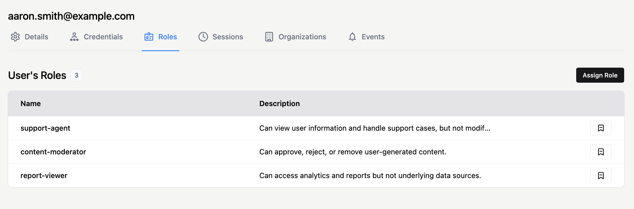 The list of roles assigned to a user