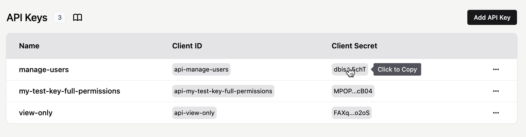 The list of API keys
