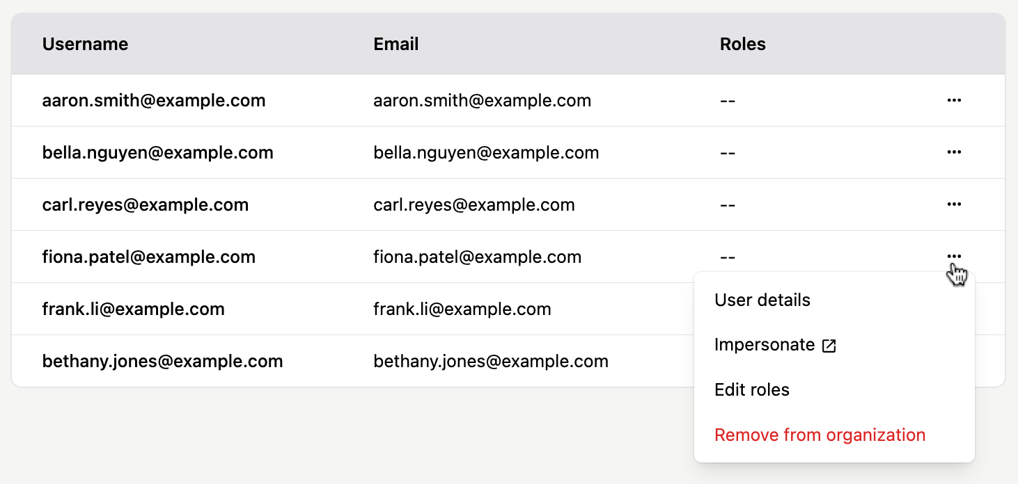 Context menu for an organization member