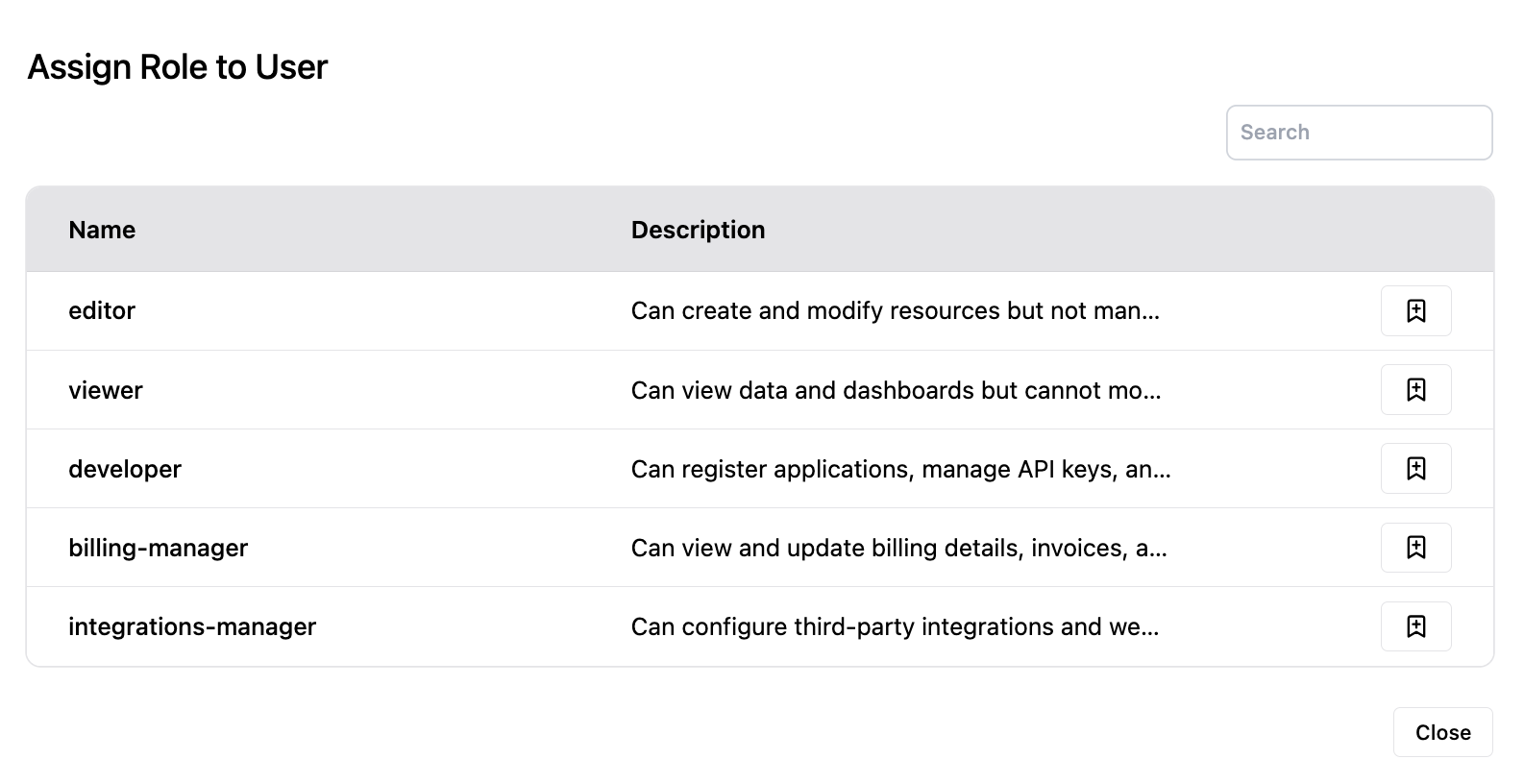 Assigning a role to a user