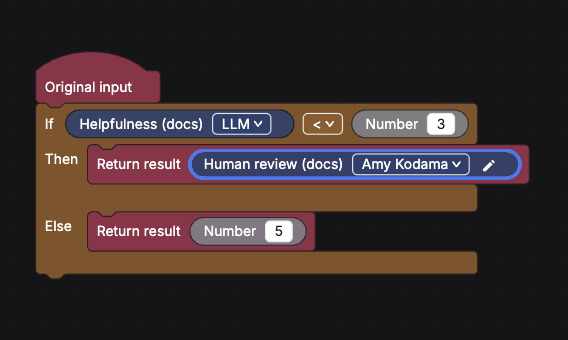 Condition routing low scores to human review