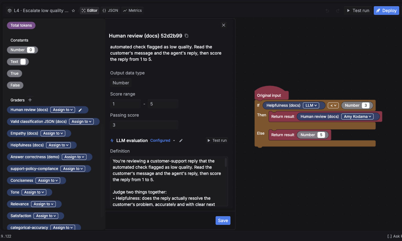 Human review grader