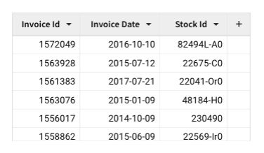 An invoice data table with small cell spacing, fitting six rows with slightly more padding.