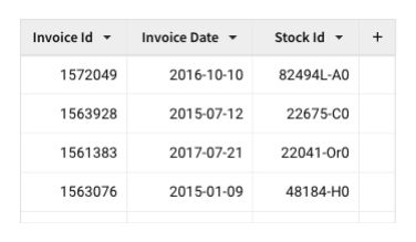 An invoice data table with medium cell spacing, fitting four rows in the same height.