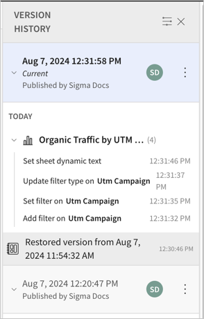 Version history with the Aug 7 12:31:58 PM version marked Current, above a Restored version from Aug 7 11:54:32 AM entry and the edit history for Organic Traffic by UTM.