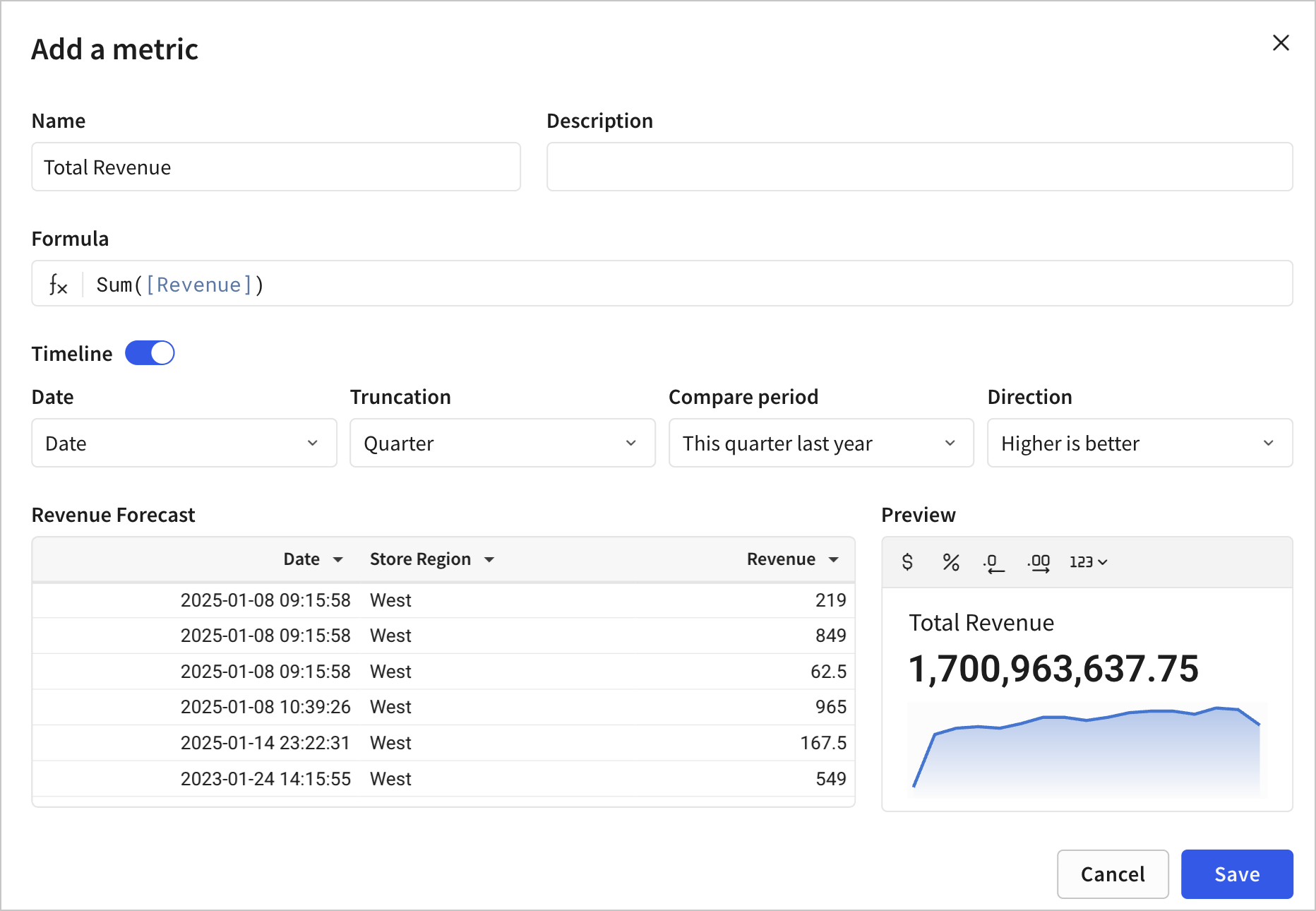 Add a metric modal described in surrounding text, showing a Total revenue metric with sum of revenue as the formula.