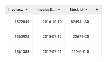 An invoice data table with large cell spacing, fitting three rows with generous padding.