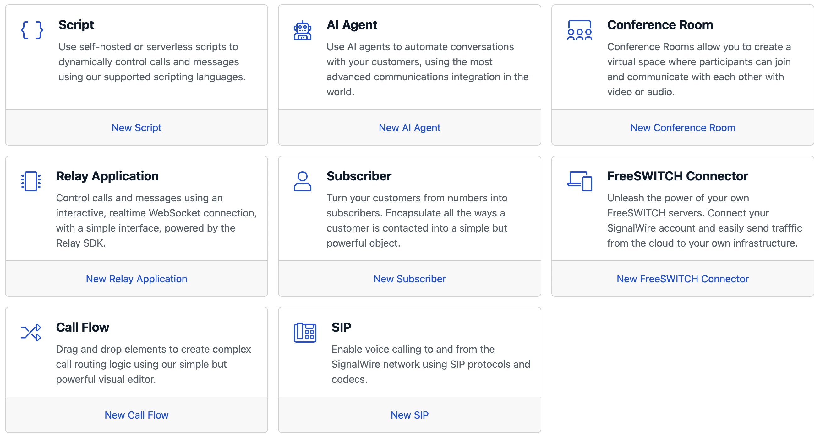 Resources selection.