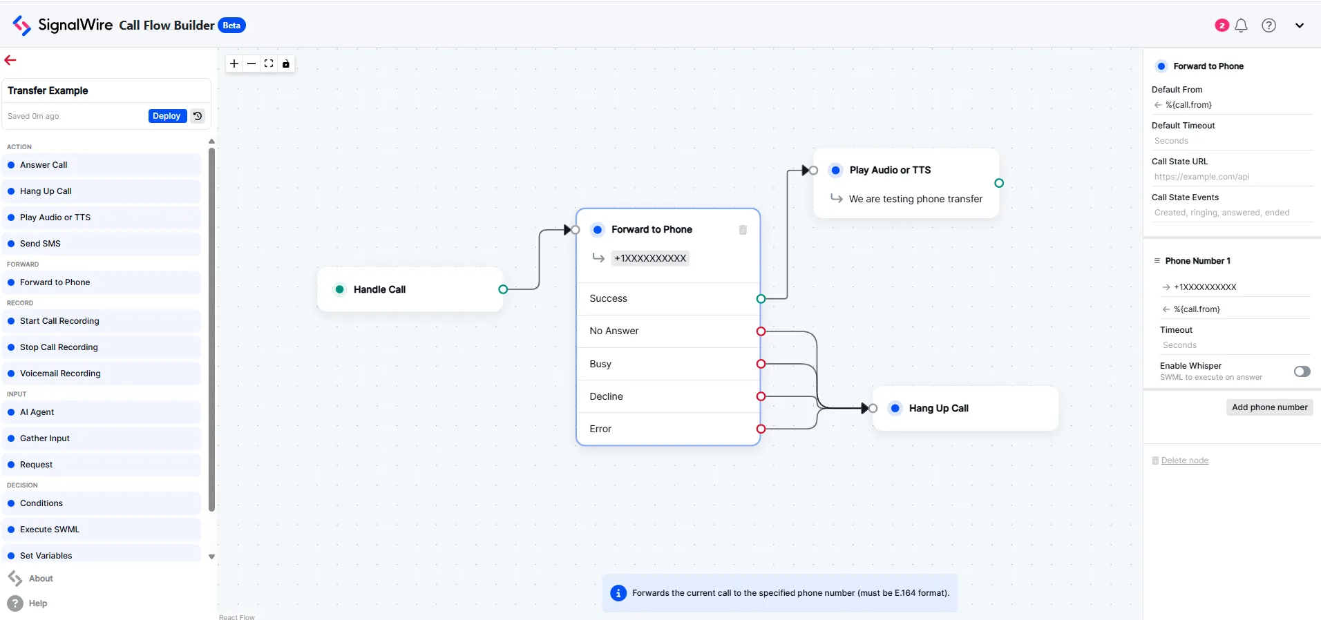 A Call Flow that forwards a call to a SIP endpoint
