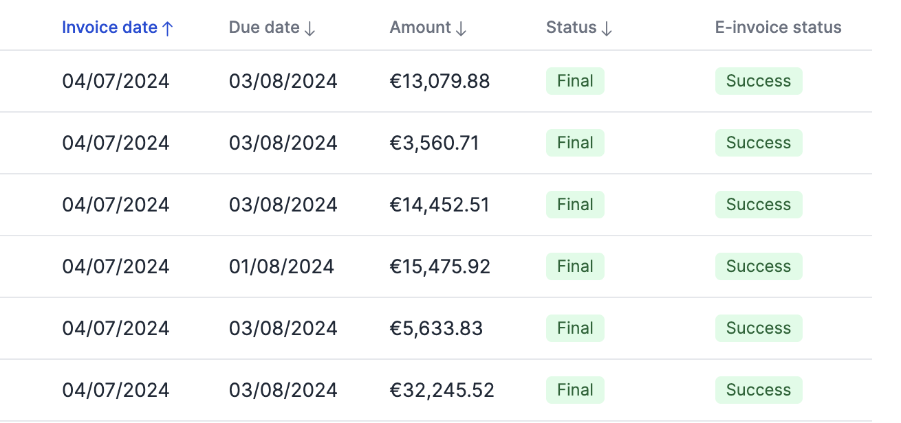 Solvimon offers real-time status updates on e-invoices within the platform