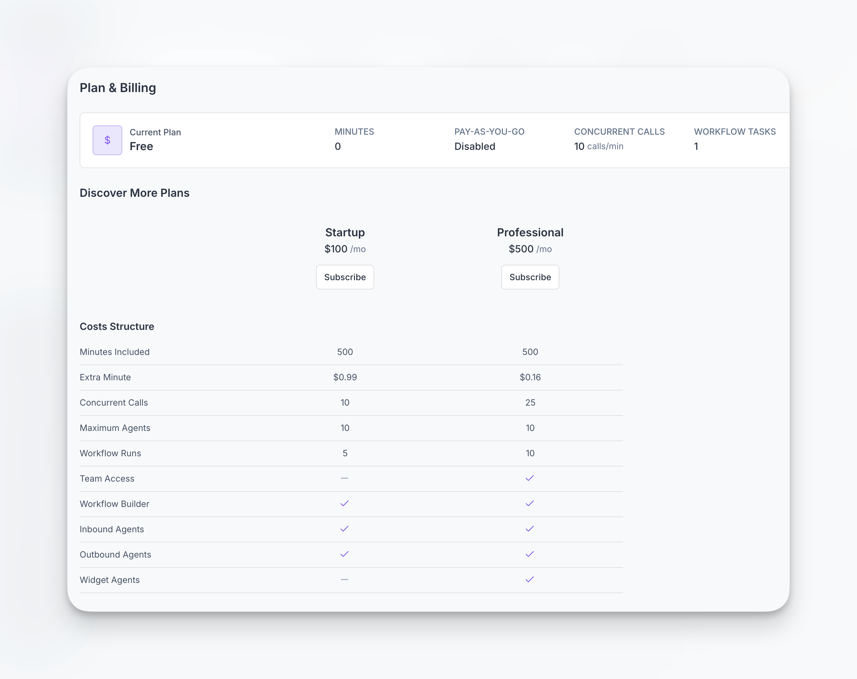 Pricing plans for subaccounts
