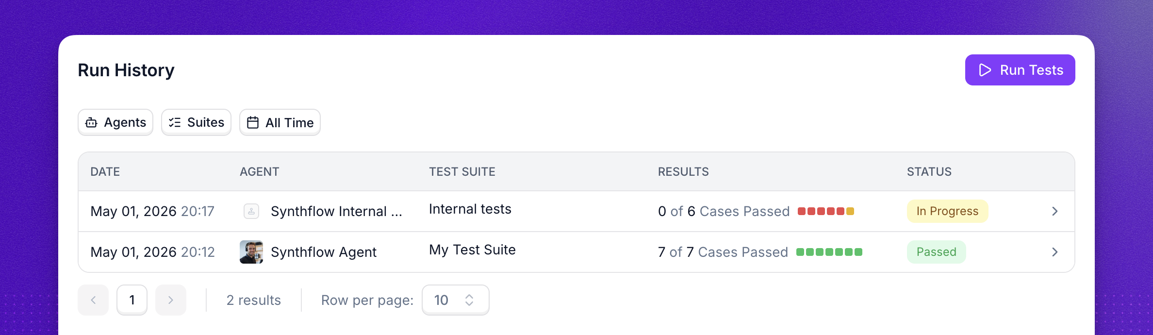 Test Center listing test suites with their target agents, run status, and the option to create a new suite