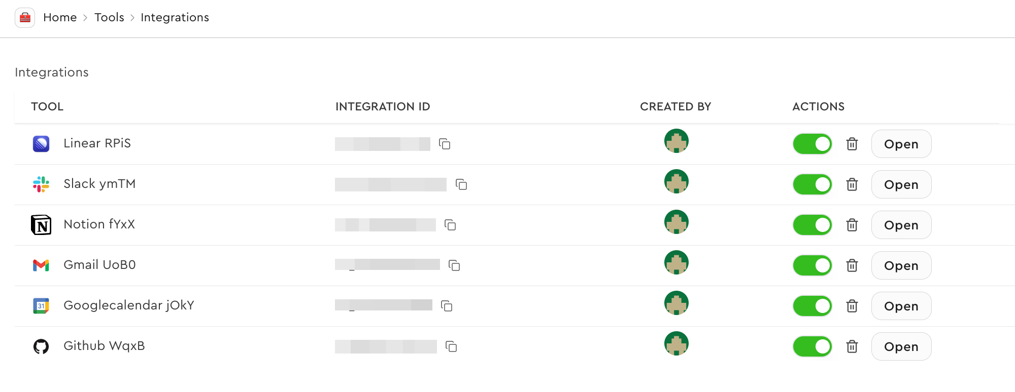 Auth configs