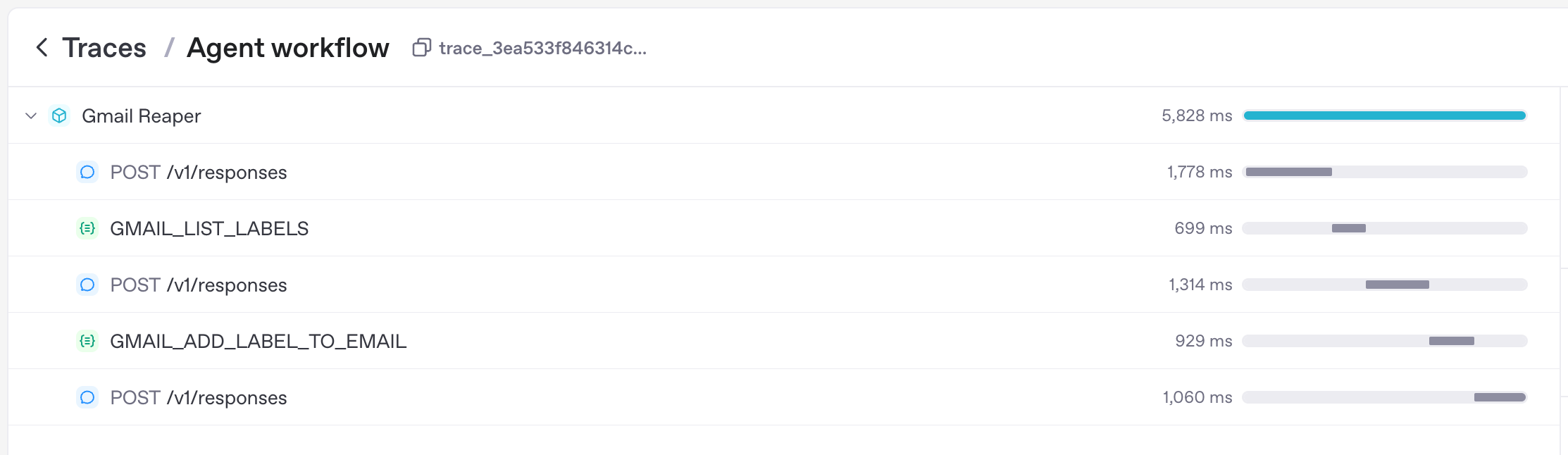 Gmail Agent Trace