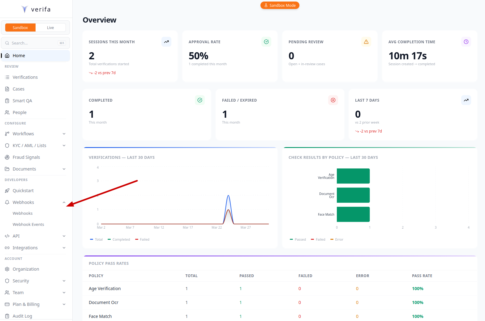 Navigate to Webhooks in the sidebar