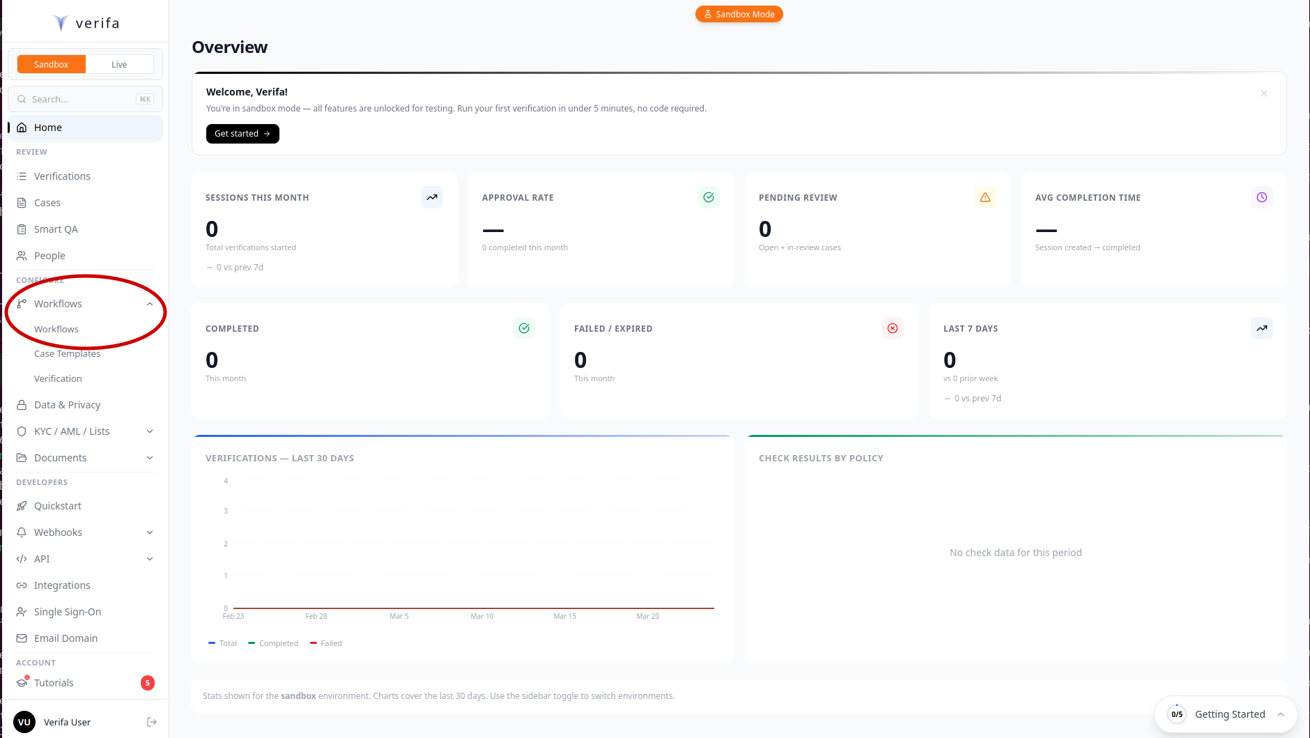 Navigate to Workflows in the sidebar