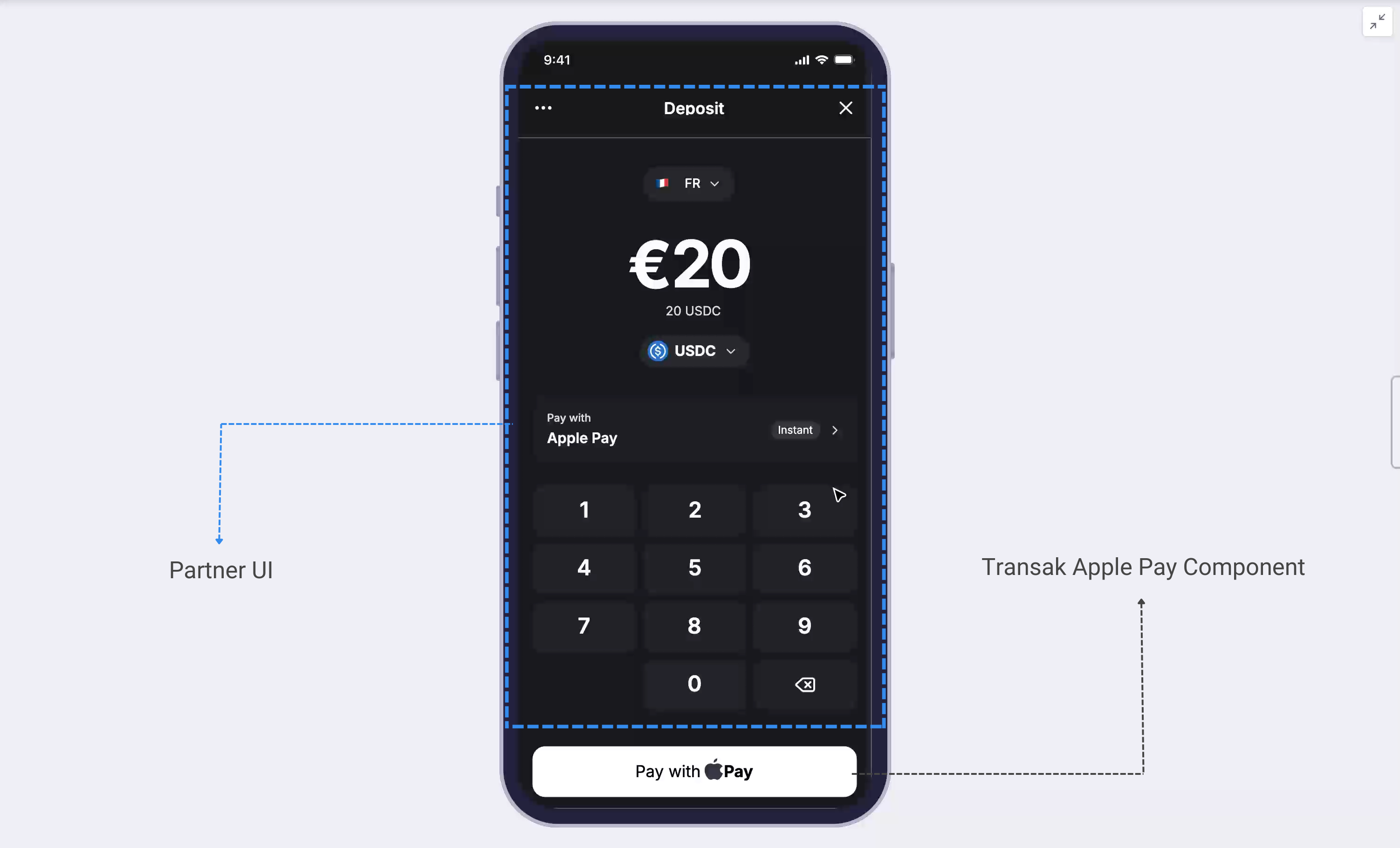 Headless Apple Pay | Transak | Documentation
