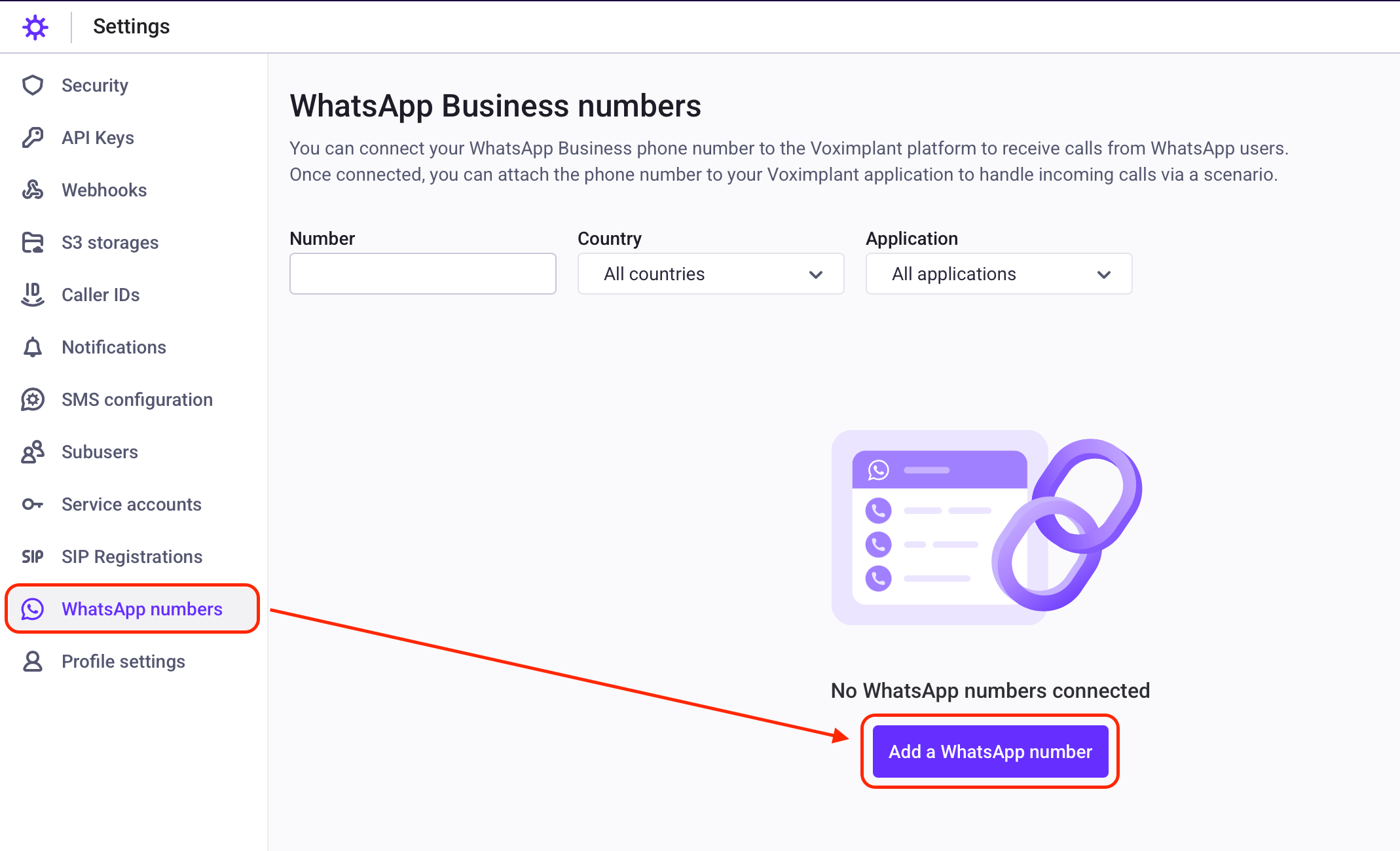 WhatsApp integration overview